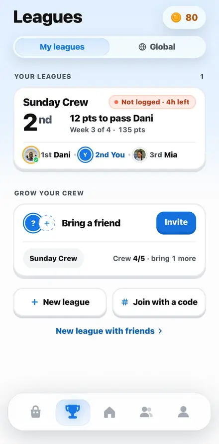 Leagues: Sunday Crew, 2nd, 12 points to pass Dani, week 3 of 4.